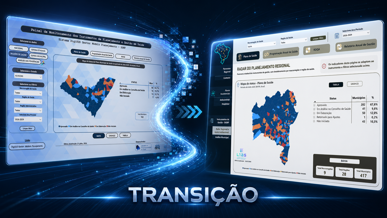 Plataforma LIAS de Inteligência Territorial e Regionalização em Saúde